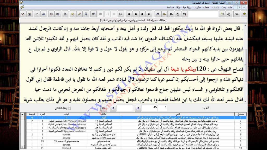 احتجاج طبرسی - دربار ابن زیاد - حضرت زینب ع نے شیعان علی کی مذمت کی یا شیعان عثمان کی - رد شبہات و ناصبیت