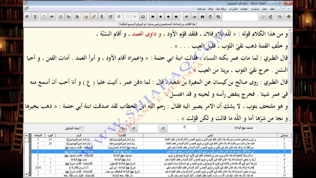 نھج البلاغه - کیا مولا علی ع نے حضرت عمر کے دور حکومت کی تعریف کی -  رد شبہات و ناصبیت