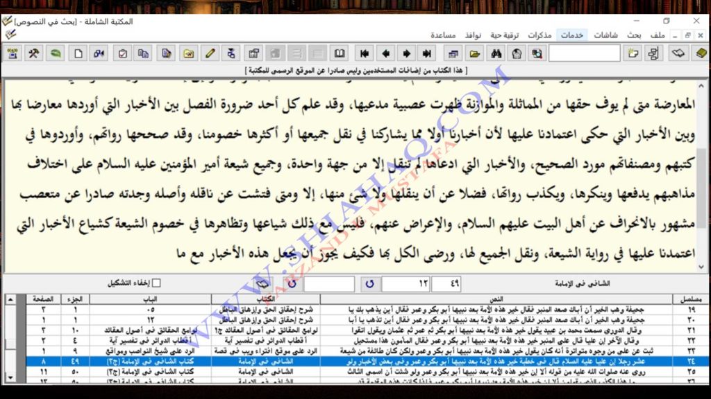 کیا بعد از نبی ص شیخین تمام امت سے افضل ہیں - الشافي في الإمامة کی روایت اور ناصبیوں کا فریب - رد شبہات و ناصبیت